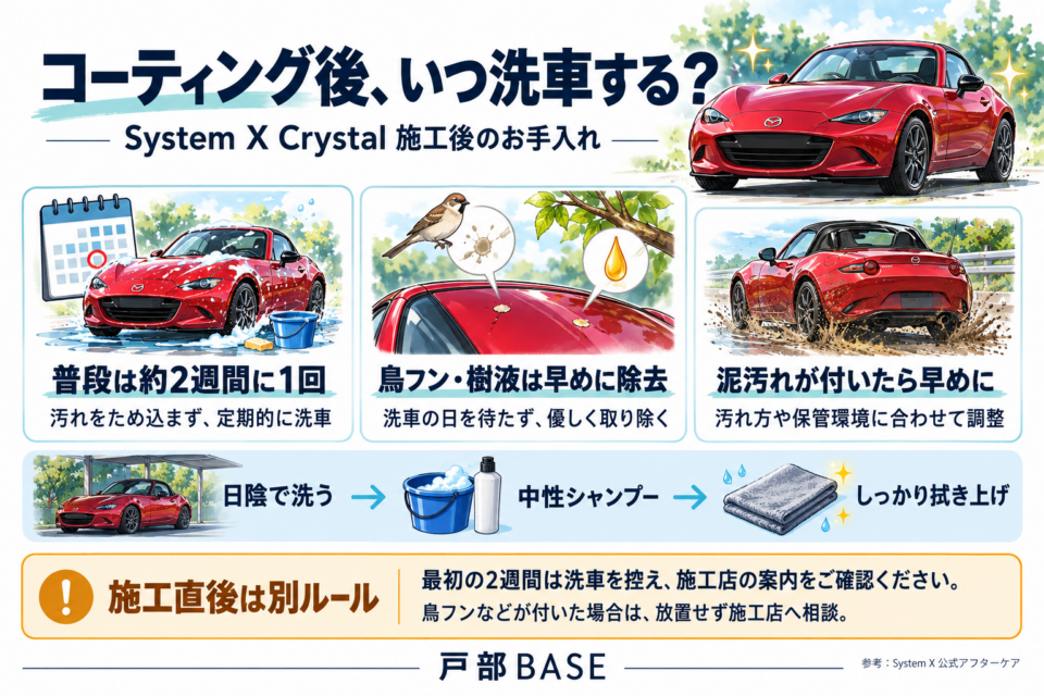 セラミックコーティング施工後のお手入れ方法